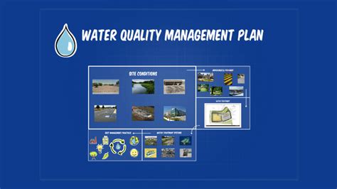 water quality framework and management area action plan